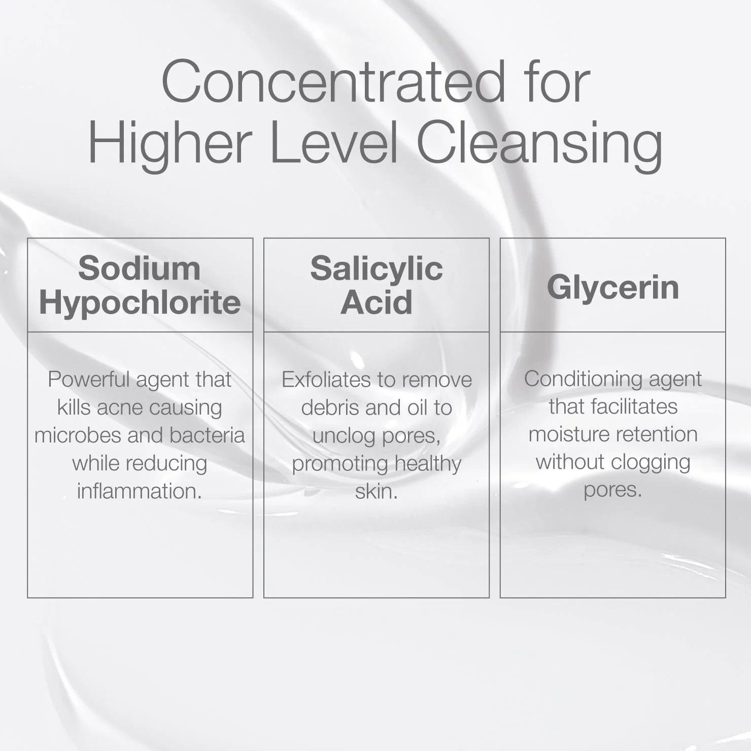 CLn ProStrength Wash - Image 6