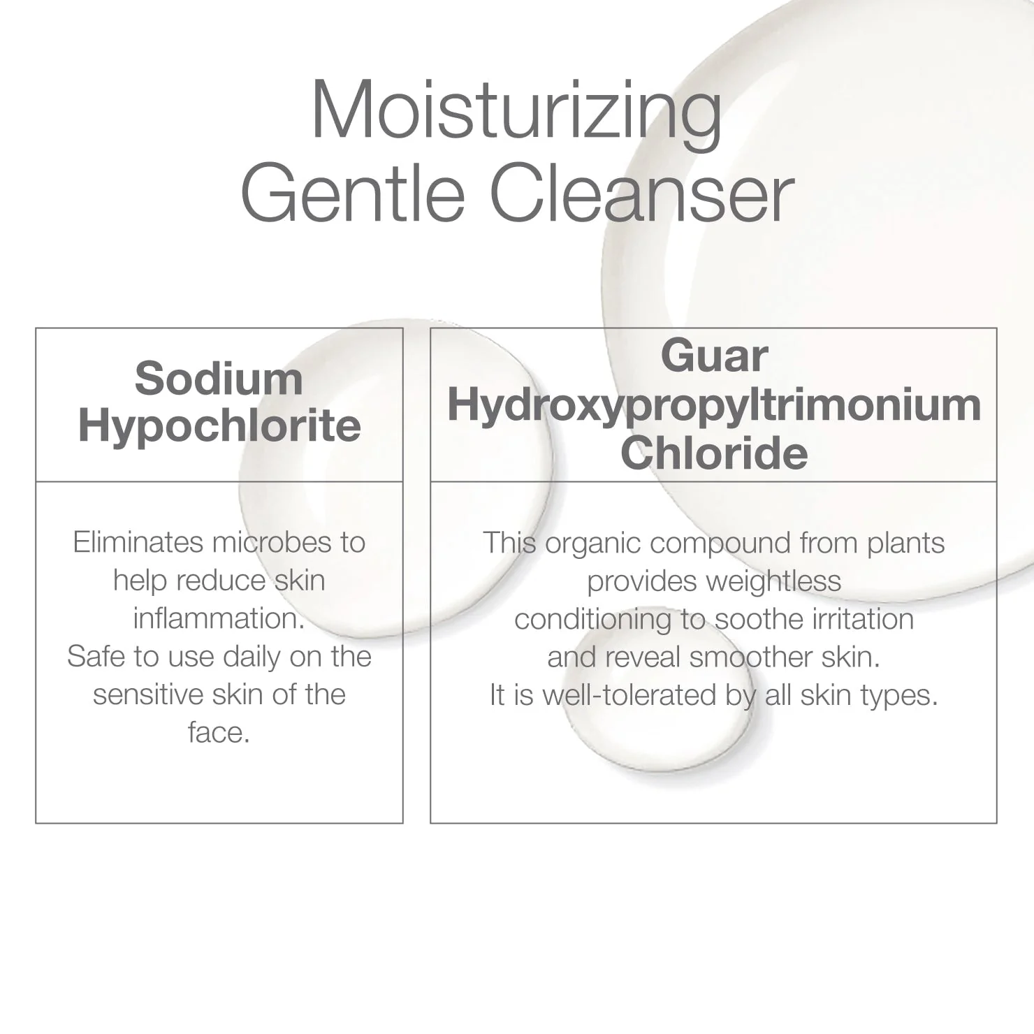 CLn Facial Cleanser - Image 3