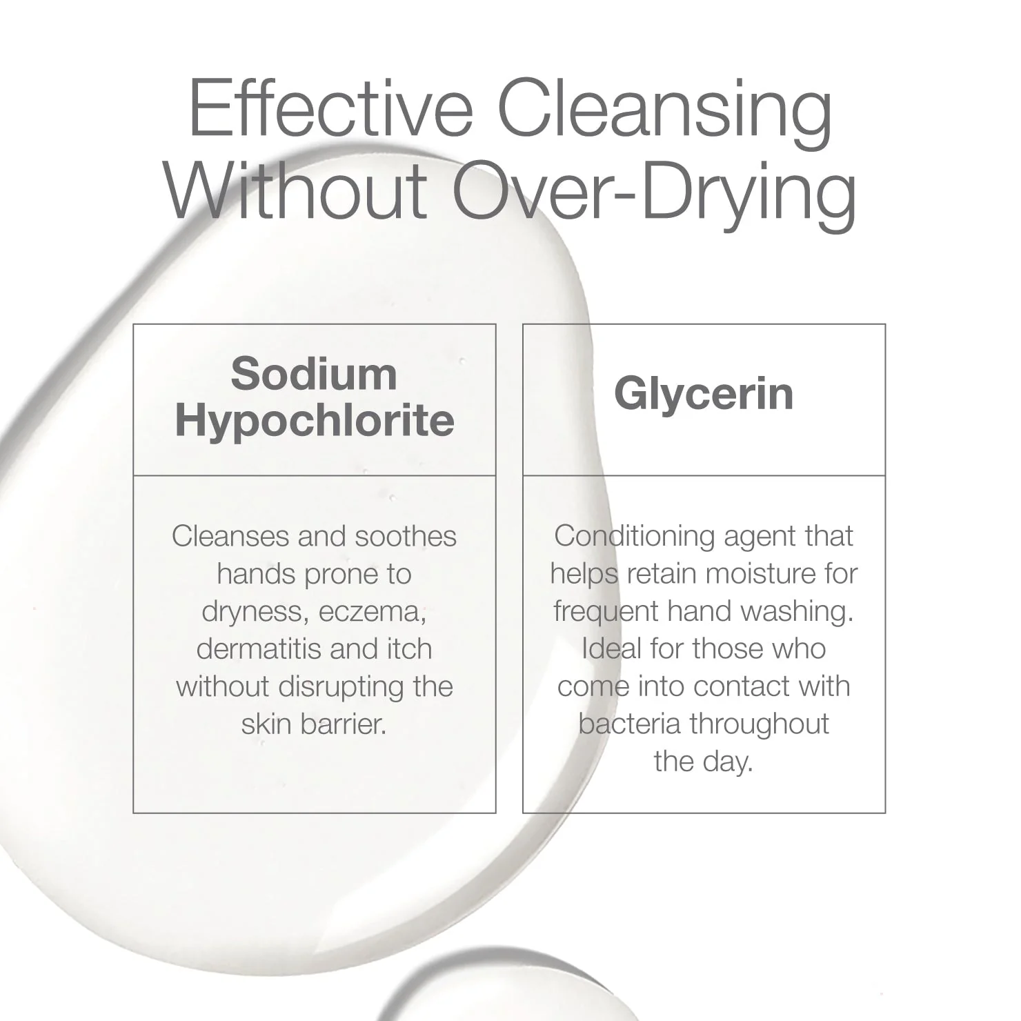 CLn HandWash - Image 4